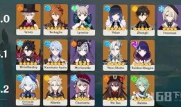 4.1卡池爆料最新,新角色与限定皮肤大揭秘！