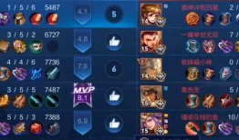 各种王者爆料视频,新英雄、新皮肤、新玩法一网打尽