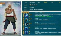 火影忍者198最新爆料,神秘新角色揭晓，忍者世界风云再起！