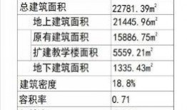 胶南易通路最新爆料,揭秘工程进展与周边影响