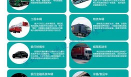 行车安全爆料视频教程完整版,全方位解析行车安全要点