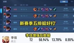 李信加强最新爆料暗信,李信加强版最新爆料深度解析