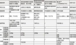澳门新冠最新爆料信息网,疫情动态实时追踪，权威信息一网打尽”