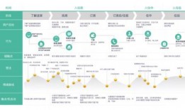 热点爆料视频怎么操作流程