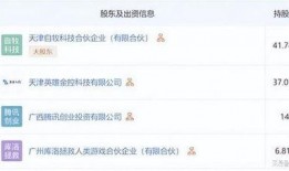 鸣朝最新爆料,揭秘神秘事件背后的惊人真相