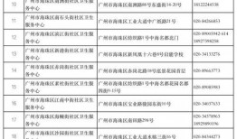 广东省新闻爆料汇总最新,聚焦热点事件与民生动态