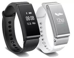 娱乐吃瓜戴手环,揭秘明星幕后生活