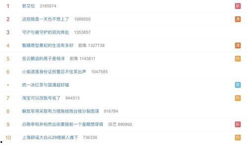 娱乐吃瓜酱是营销号嘛,揭秘营销号背后的真相