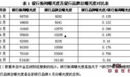 品牌财经新闻爆料,独家爆料揭示行业新动态