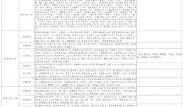 牛奶贩子爆料视频大全最新,行业黑幕大曝光！