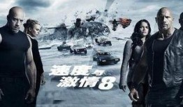 速度与激情8在线免费观看,揭秘在线观看秘籍